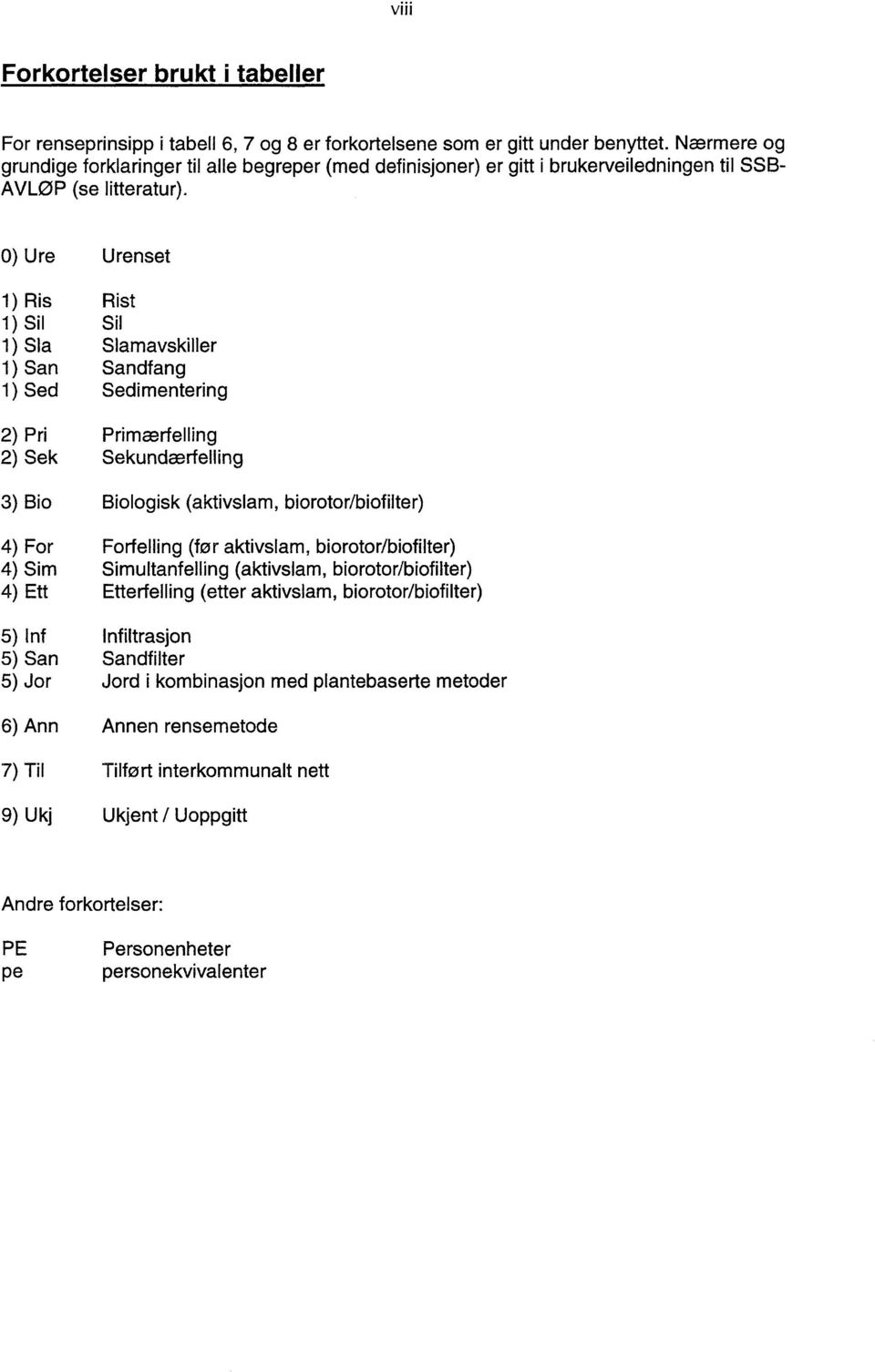 0) Ure Urenset 1) Ris Rist 1) Sil Sil Sla Slamavskiller 1) San Sandfang 1) Sed Sedimentering 2) Pri Primærfelling 2) Sek Sekundwrielling 3) Bio Biologisk (aktivslam, biorotor/biofilter) 4)