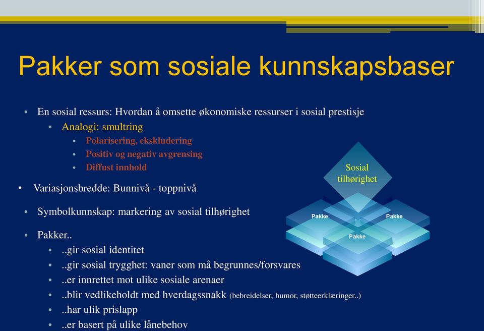 sosial tilhørighet Pakke Pakke Pakker....gir sosial identitet..gir sosial trygghet: vaner som må begrunnes/forsvares.