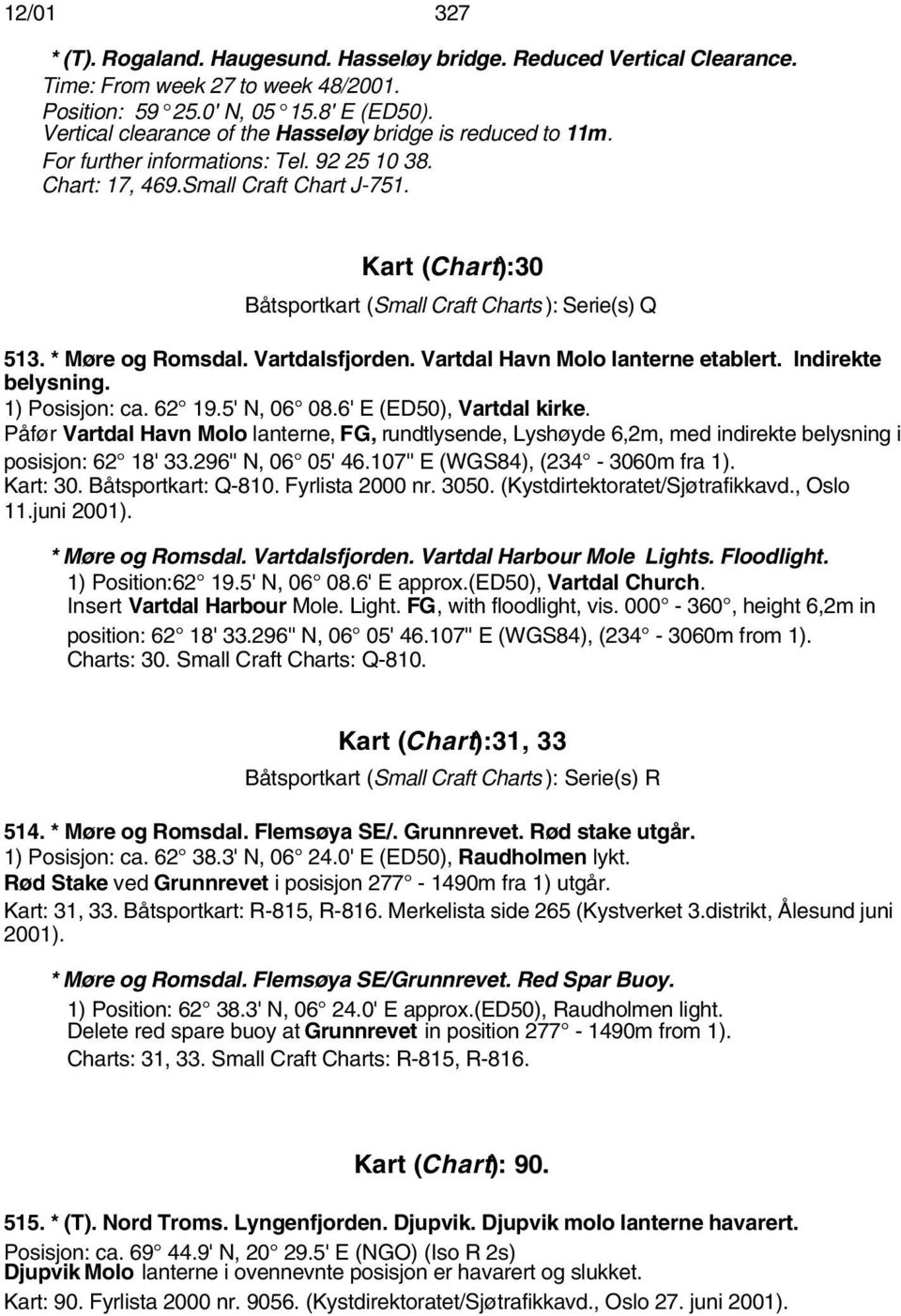 Kart (Chart):30 Båtsportkart (Small Craft Charts ): Serie(s) Q 513. * Møre og Romsdal. Vartdalsfjorden. Vartdal Havn Molo lanterne etablert. Indirekte belysning. 1) Posisjon: ca. 62 19.5' N, 06 08.