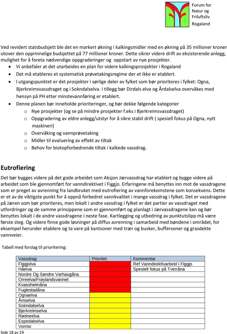 Vi anbefaler at det utarbeides en plan for videre kalkingsprosjekter i Det må etableres et systematisk prøvetakingsregime der et ikke er etablert.