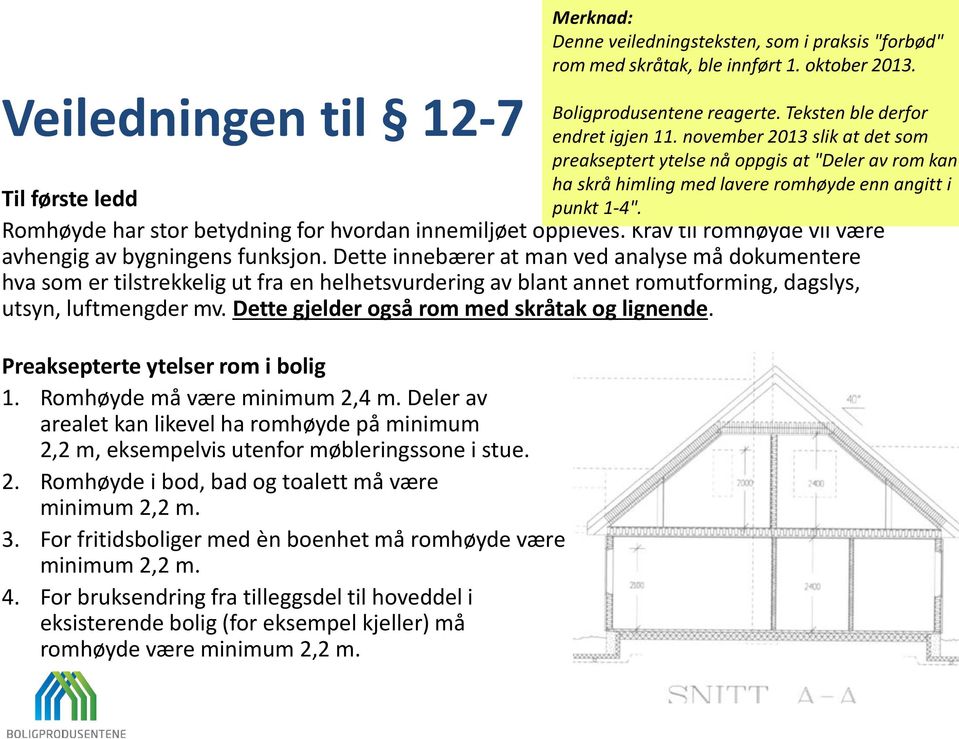 Dette gjelder også rom med skråtak og lignende. Preaksepterte ytelser rom i bolig 1. Romhøyde må være minimum 2,4 m.