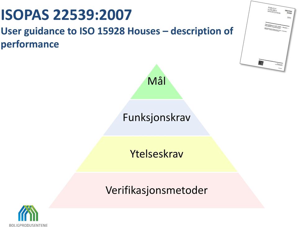 of performance Mål Funksjonskrav