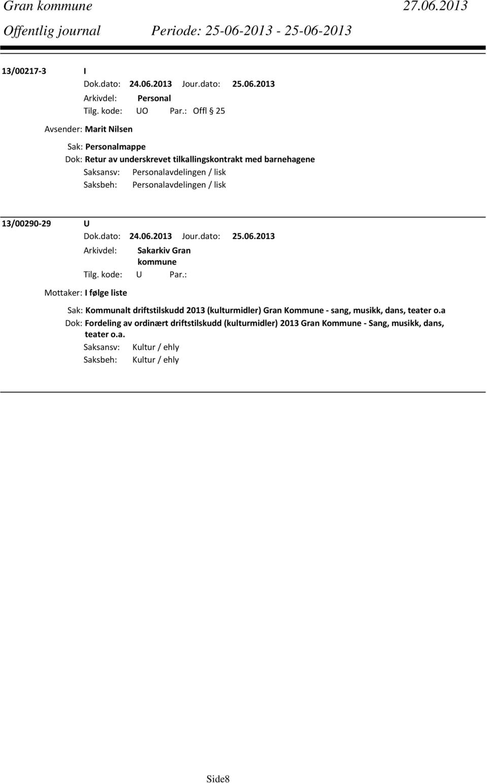 lisk Saksbeh: Personalavdelingen / lisk 13/00290 29 U Mottaker: I følge liste Sak: Kommunalt driftstilskudd 2013