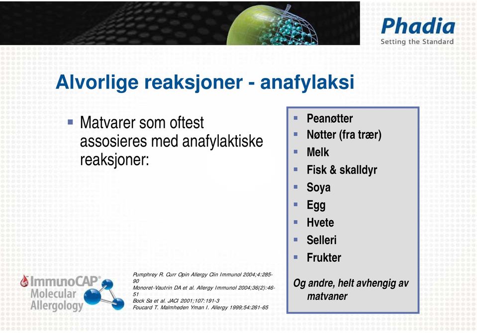 Allergy Immunol 2004;36(2):46-51 Bock Sa et al. JACI 2001;107:191-3 Foucard T. Malmheden Yman I.