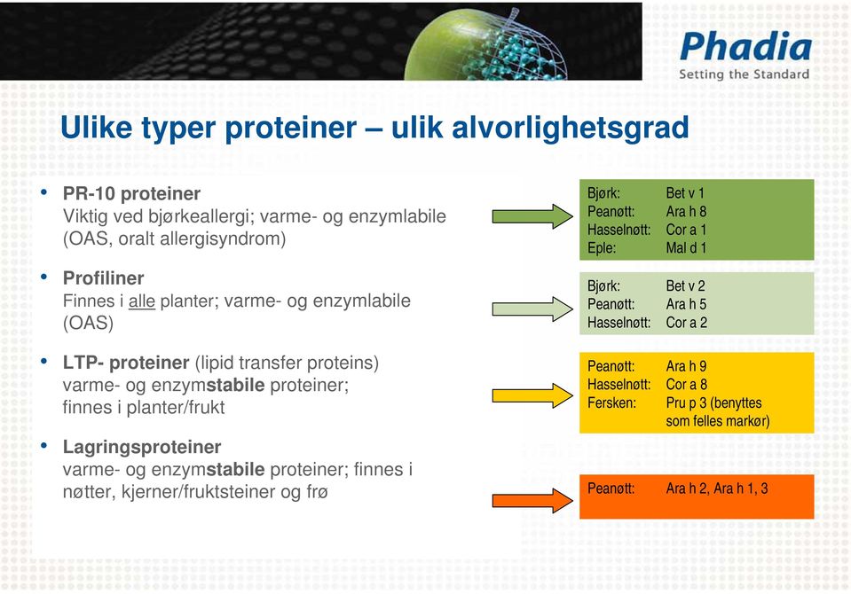 Lagringsproteiner varme- og enzymstabile proteiner; finnes i nøtter, kjerner/fruktsteiner og frø Bjørk: Bet v 1 Peanøtt: Ara h 8 Hasselnøtt: Cor a 1 Eple: