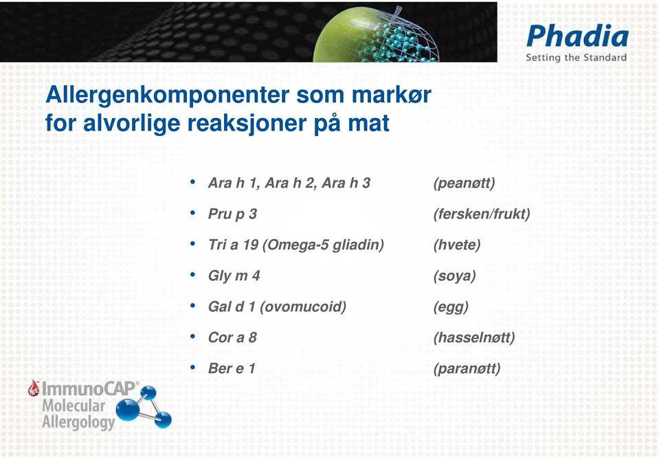 gliadin) Gly m 4 Gal d 1 (ovomucoid) Cor a 8 Ber e 1