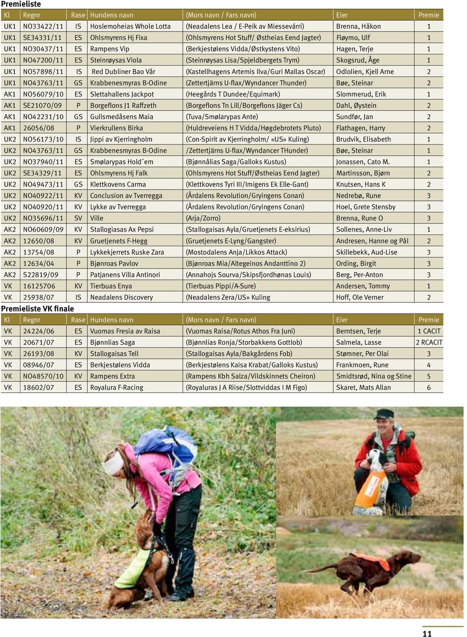 (Steinrøysas Lisa/Spjeldbergets Trym) Skogsrud, Åge 1 UK1 NO57898/11 IS Red Dubliner Bao Vår (Kastellhagens Artemis Ilva/Guri Mallas Oscar) Odlolien, Kjell Arne 2 UK1 NO43763/11 GS Krabbenesmyras