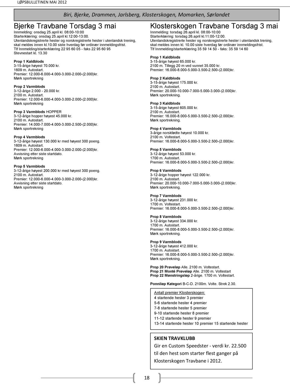 000 kr med høyest 300 poeng. Avvisning etter siste startdato. 3-12-årige høyest 200.000 kr med høyest 300 poeng. Avvisning etter siste startdato. Biri, Bjerke, Drammen, Jarlsberg, Klosterskogen, Momarken, Sørlandet Klosterskogen Travbane Torsdag 3 mai Innmelding: torsdag 26.