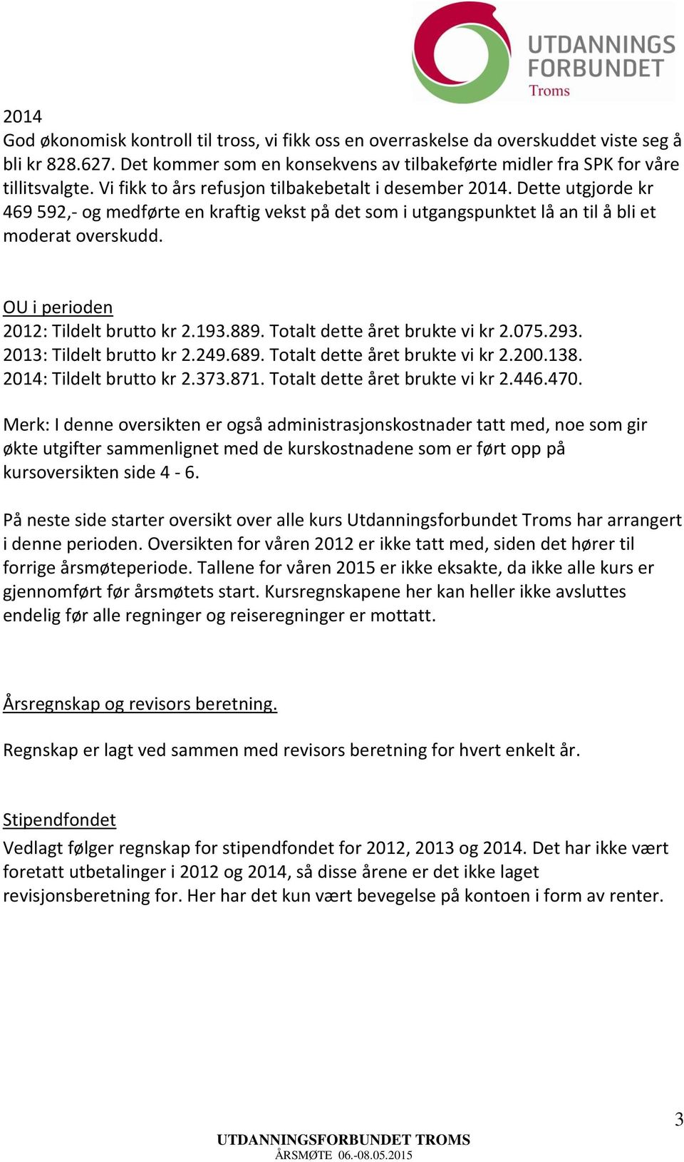 OU i perioden 2012: Tildelt brutto kr 2.193.889. Totalt dette året brukte vi kr 2.075.293. 2013: Tildelt brutto kr 2.249.689. Totalt dette året brukte vi kr 2.200.138. 2014: Tildelt brutto kr 2.373.