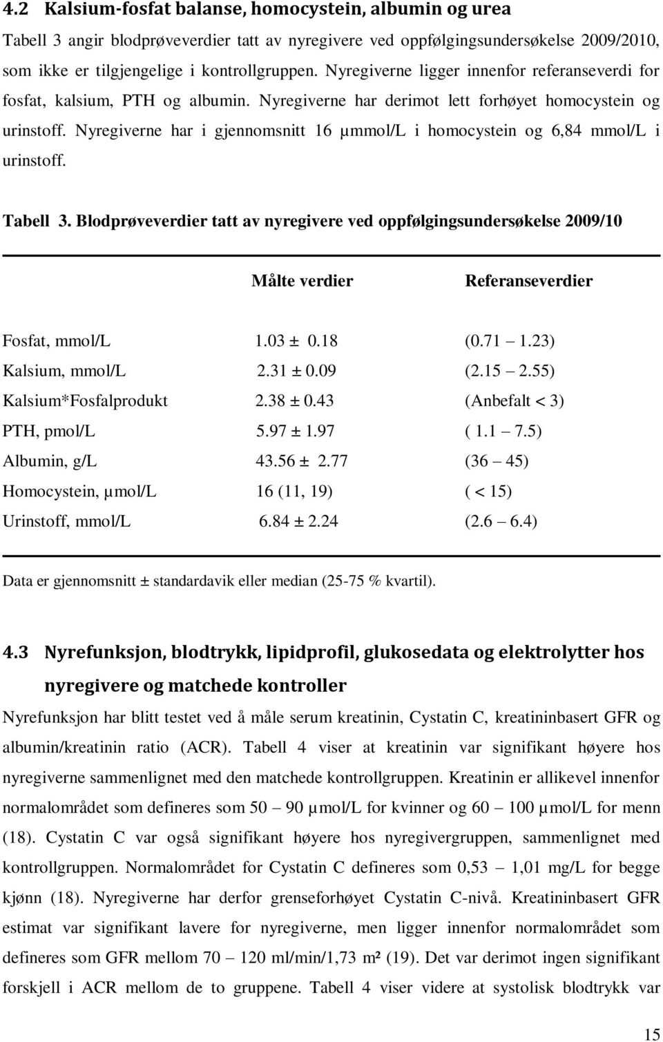 Nyregiverne har i gjennomsnitt 16 µmmol/l i homocystein og 6,84 mmol/l i urinstoff. Tabell 3.