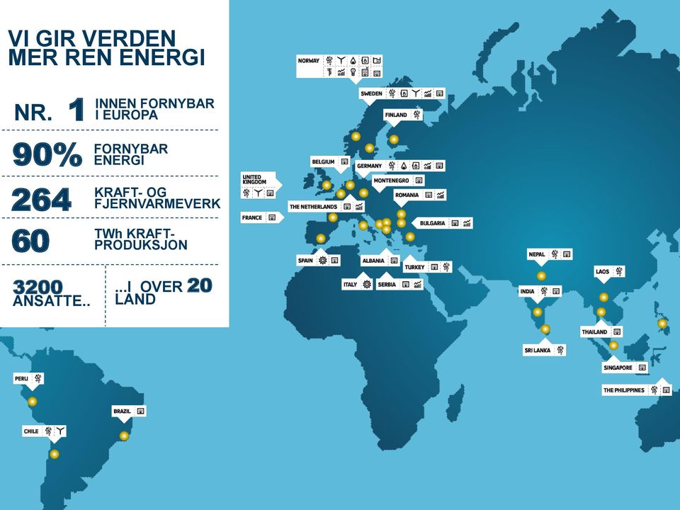 1 I EUROPA 90% 264 60 FORNYBAR ENERGI