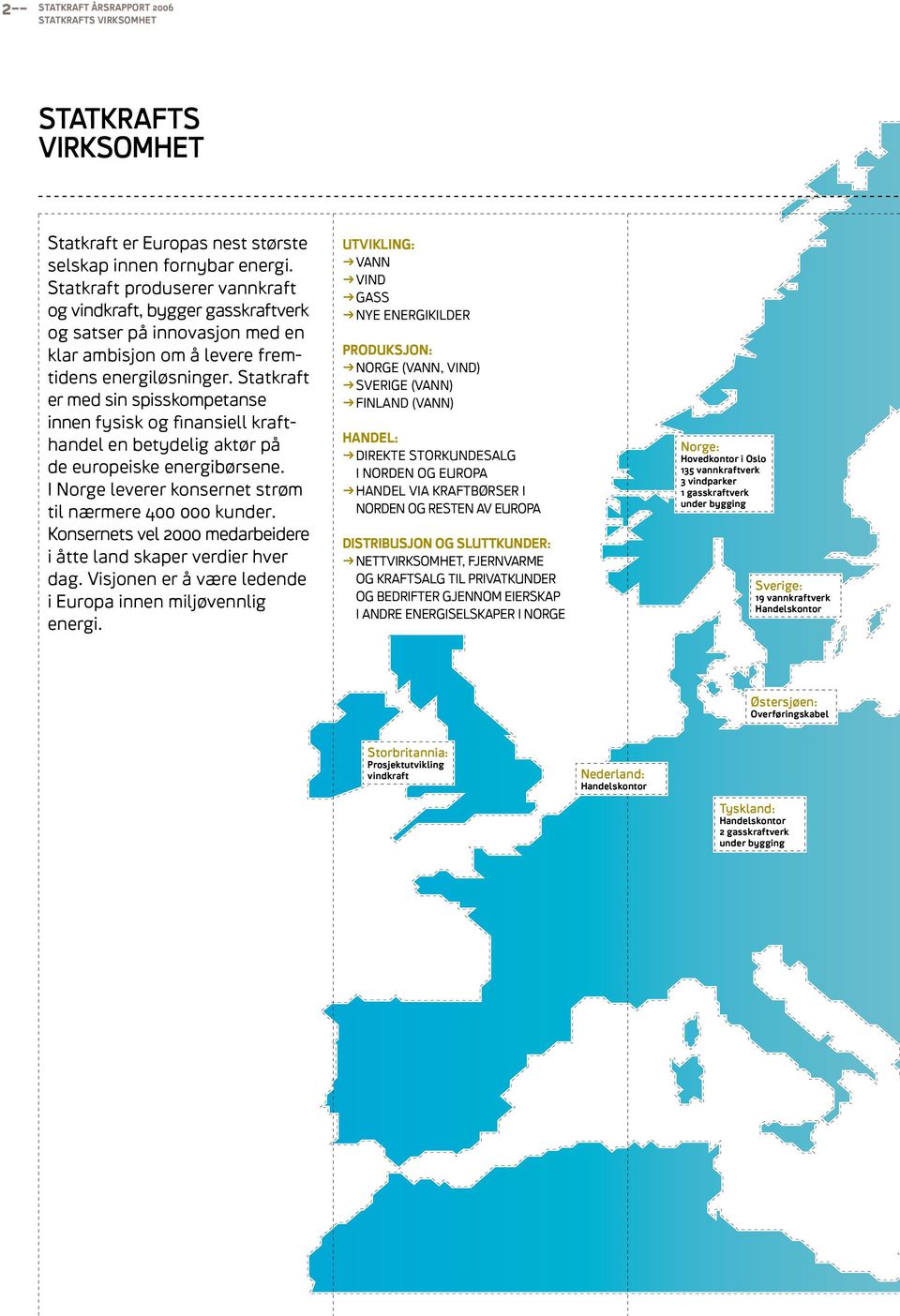 Statkraft er med sin spisskompetanse innen fysisk og finansiell krafthandel en betydelig aktør på de europeiske energibørsene. I Norge leverer konsernet strøm til nærmere 400 000 kunder.