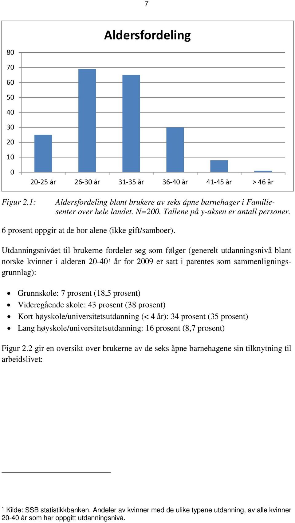 Utdanningsnivået til brukerne fordeler seg som følger (generelt utdanningsnivå blant norske kvinner i alderen 20-40 1 år for 2009 er satt i parentes som sammenligningsgrunnlag): Grunnskole: 7 prosent