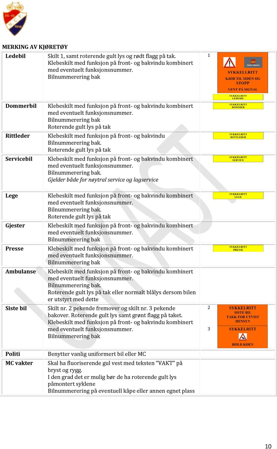 Bilnummerering bak Rterende gult lys på tak Klebeskilt med funksjn på frnt- g bakvindu Bilnummerering bak.