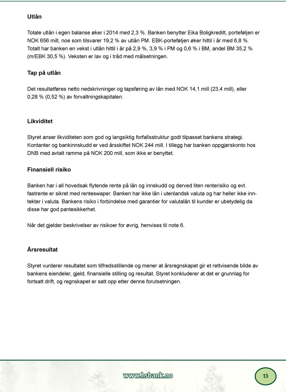 Veksten er lav og i tråd med målsetningen. Tap på utlån Det resultatføres netto nedskrivninger og tapsføring av lån med NOK 14,1 mill (23,4 mill), eller 0,28 % (0,52 %) av forvaltningskapitalen.