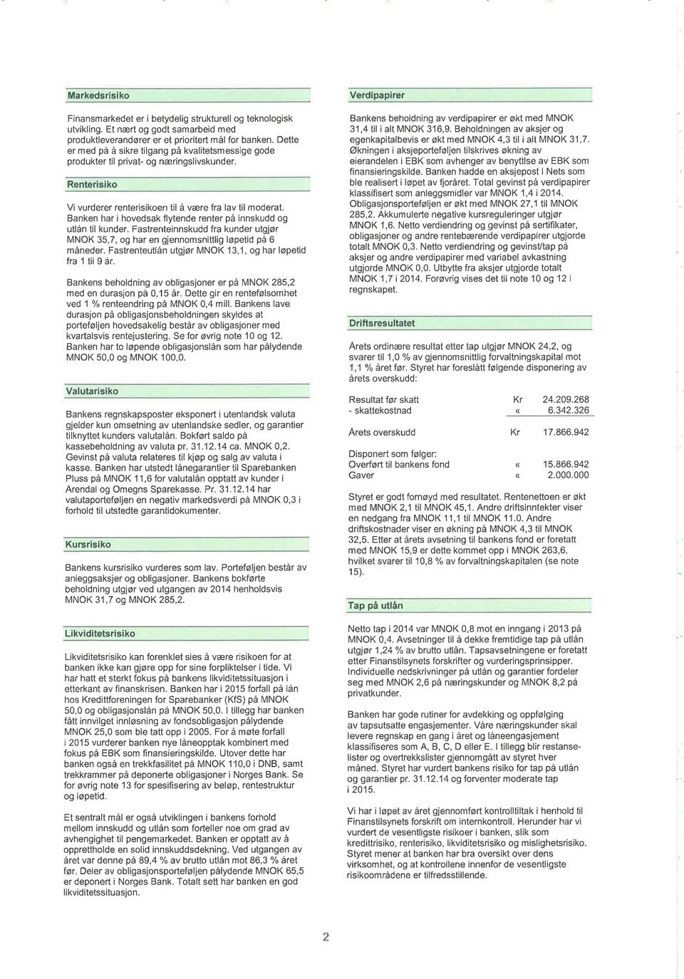 Banken har i hovedsak flytende renter på innskudd og utlån til kunder. Fastrenteinnskudd fra kunder utgjør MNOK 35,7, og har en gjennomsnittlig løpeiid på 6 måneder.