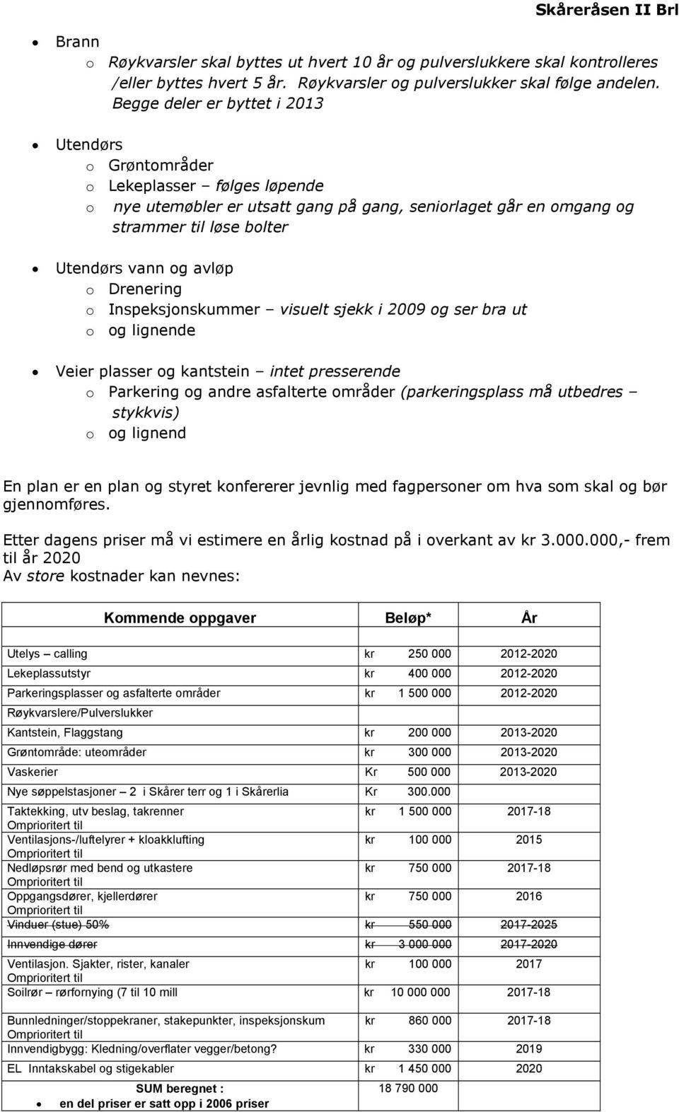 o Drenering o Inspeksjonskummer visuelt sjekk i 2009 og ser bra ut o og lignende Veier plasser og kantstein intet presserende o Parkering og andre asfalterte områder (parkeringsplass må utbedres