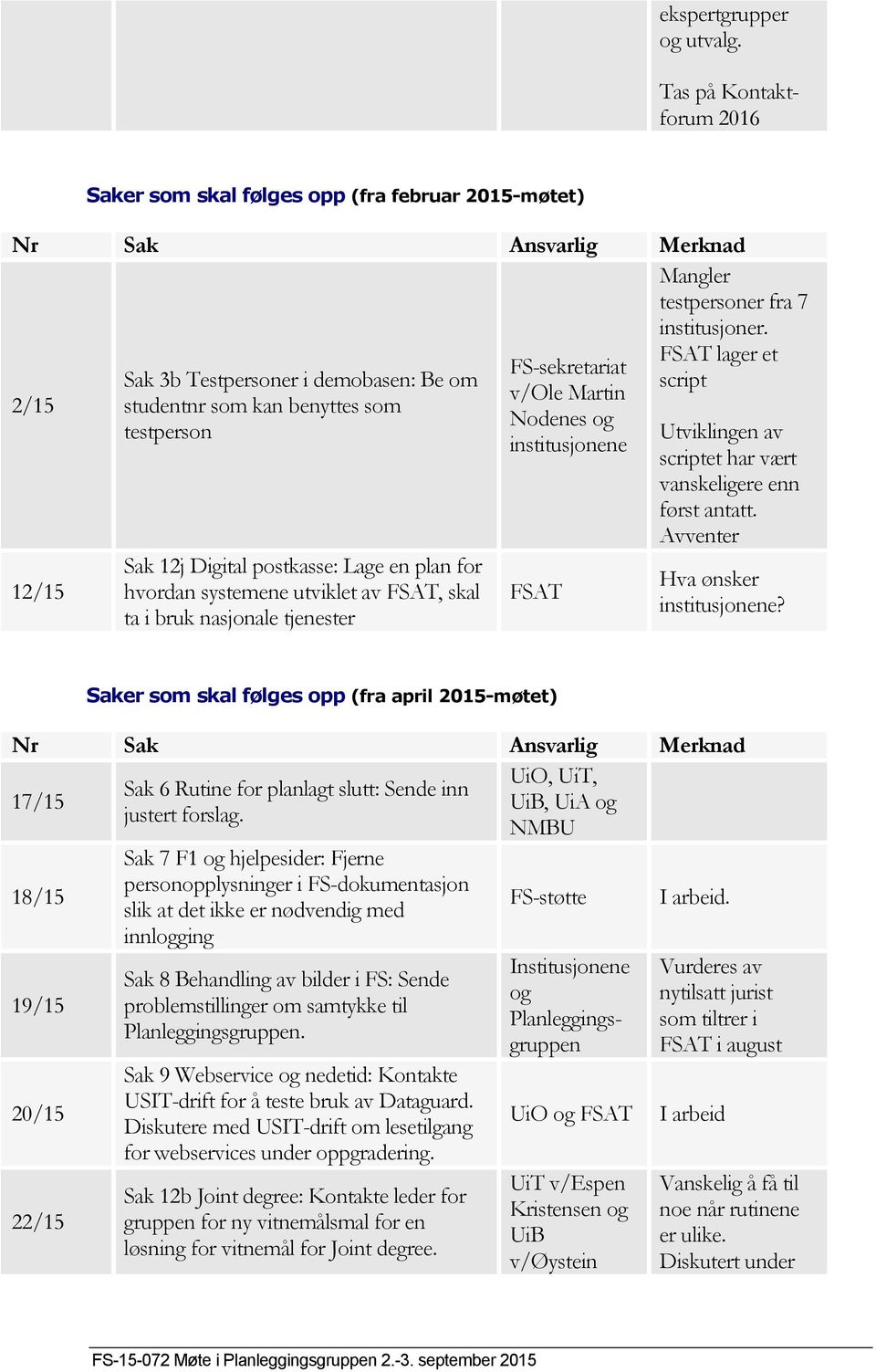 12j Digital postkasse: Lage en plan for hvordan systemene utviklet av, skal ta i bruk nasjonale tjenester FS-sekretariat v/ole Martin Nodenes og institusjonene Mangler testpersoner fra 7