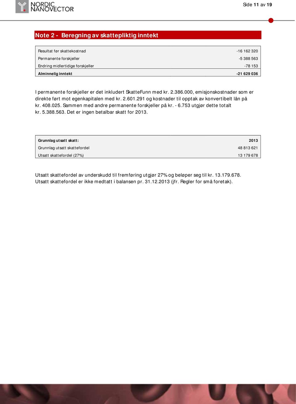 408.025. Sammen med andre permanente forskjeller på kr. - 6.753 utgjør dette totalt kr. 5.388.563. Det er ingen betalbar skatt for 2013.