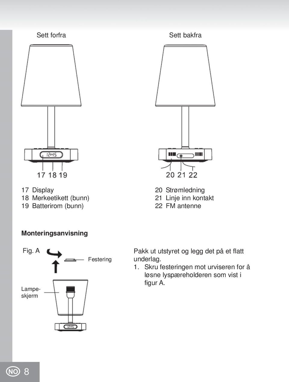 A Lampeskjerm Festering Pakk ut utstyret og legg det på et flatt underlag. 1.