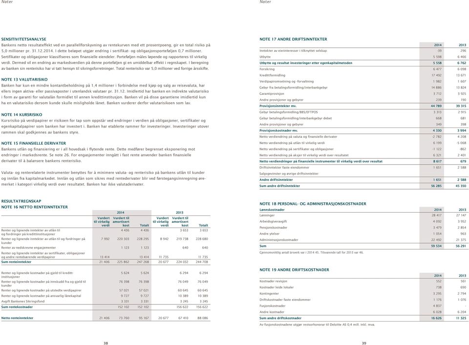 Porteføljen måles løpende og rapporteres til virkelig verdi. Dermed vil en endring av markedsverdien på denne porteføljen gi en umiddelbar effekt i regnskapet.