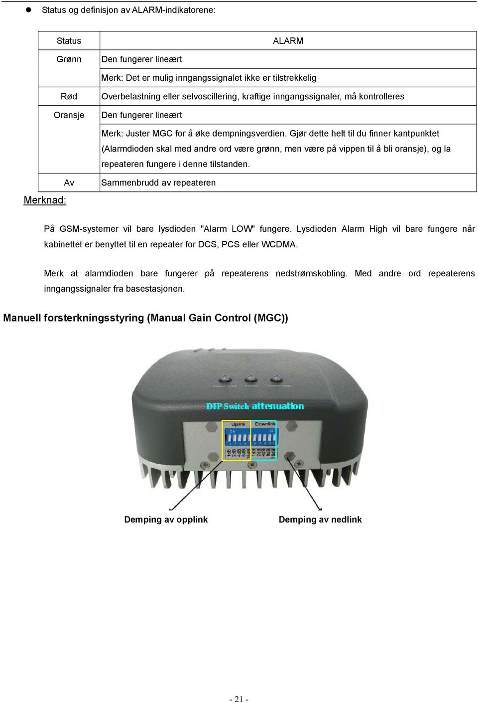 Gjør dette helt til du finner kantpunktet (Alarmdioden skal med andre ord være grønn, men være på vippen til å bli oransje), og la repeateren fungere i denne tilstanden.