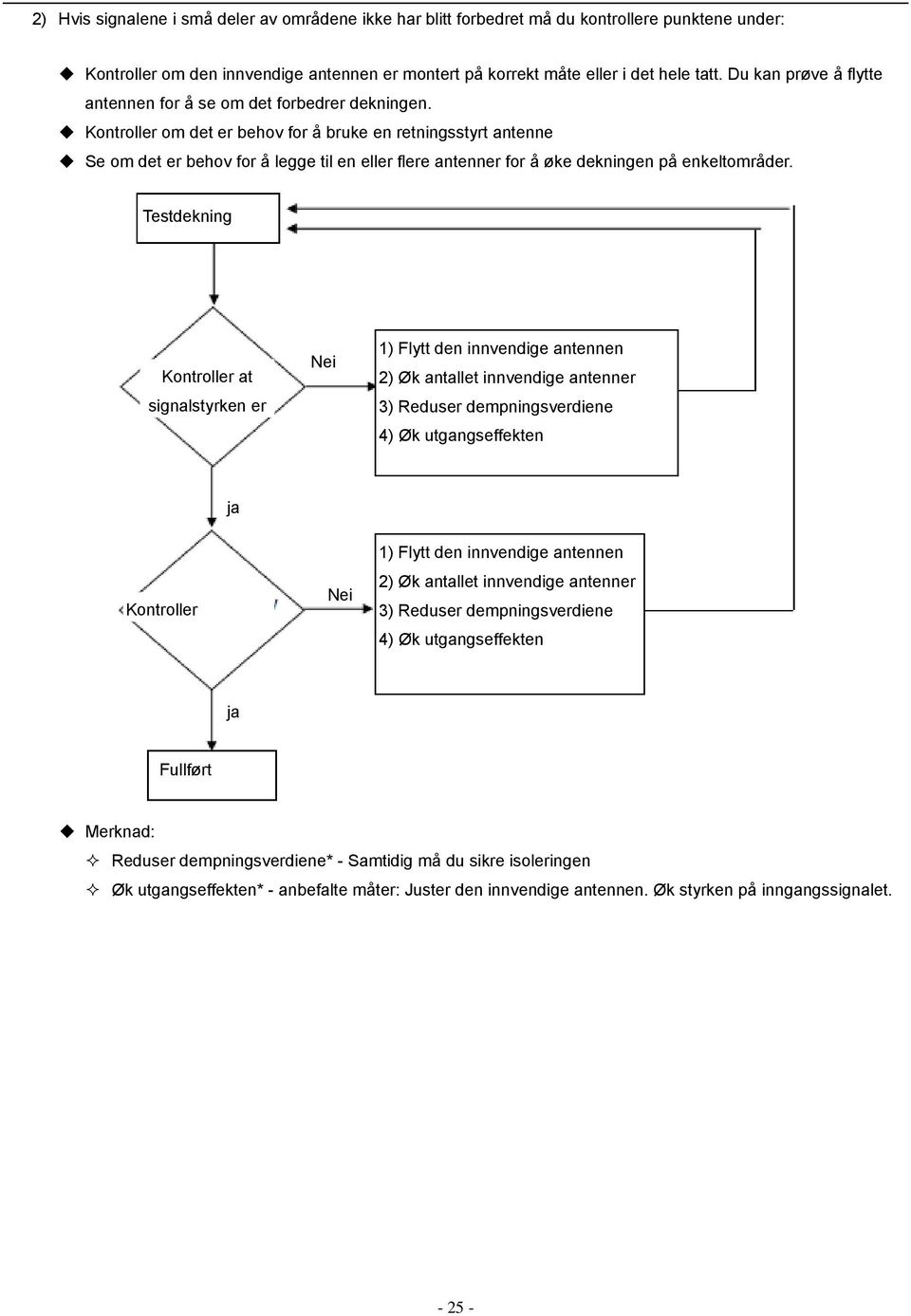 Kontroller om det er behov for å bruke en retningsstyrt antenne Se om det er behov for å legge til en eller flere antenner for å øke dekningen på enkeltområder.