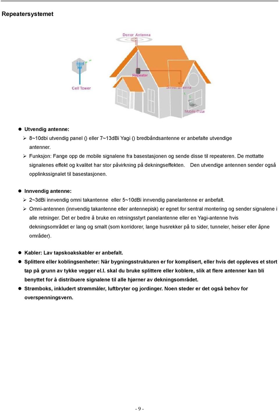 Den utvendige antennen sender også opplinkssignalet til basestasjonen. Innvendig antenne: 2~3dBi innvendig omni takantenne eller 5~10dBi innvendig panelantenne er anbefalt.