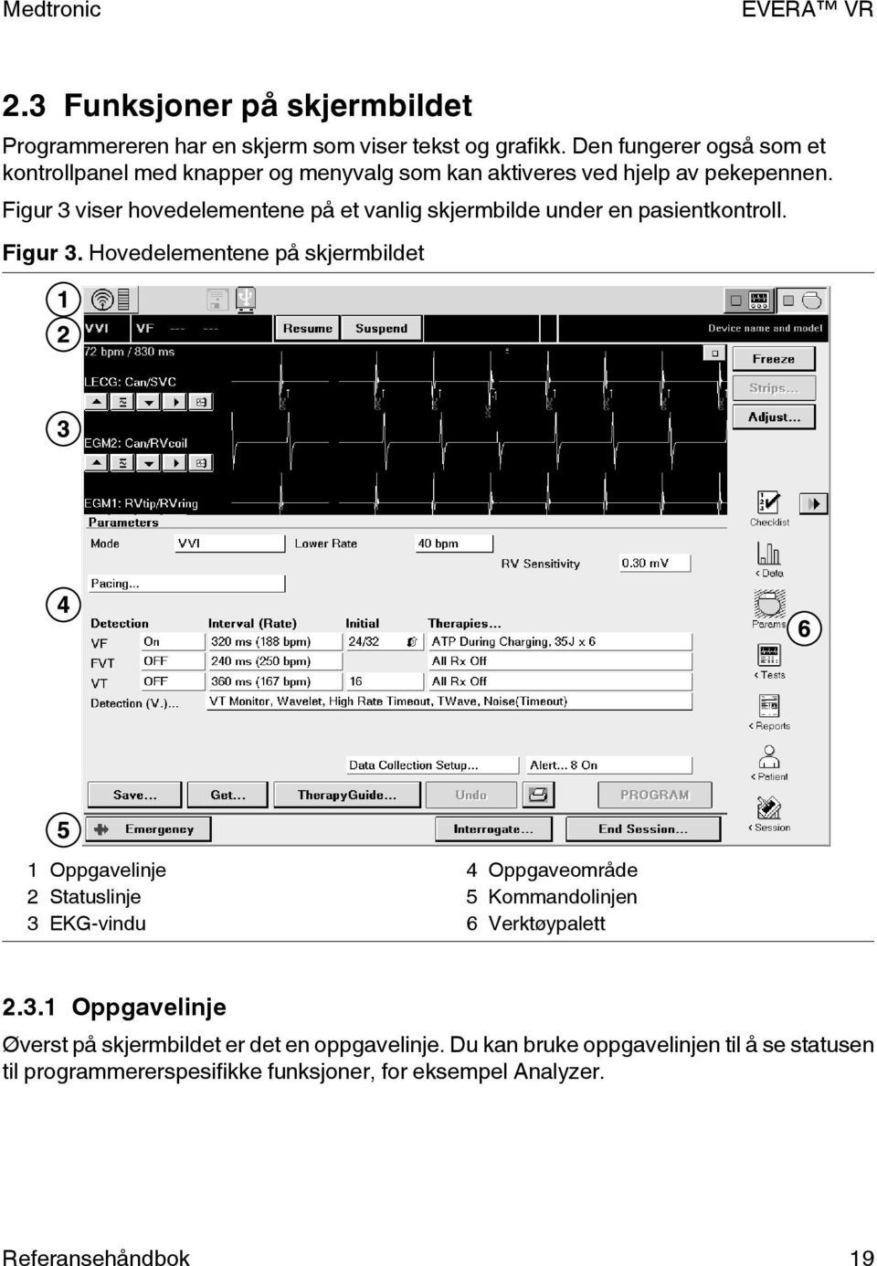 Figur 3 viser hovedelementene på et vanlig skjermbilde under en pasientkontroll. Figur 3.