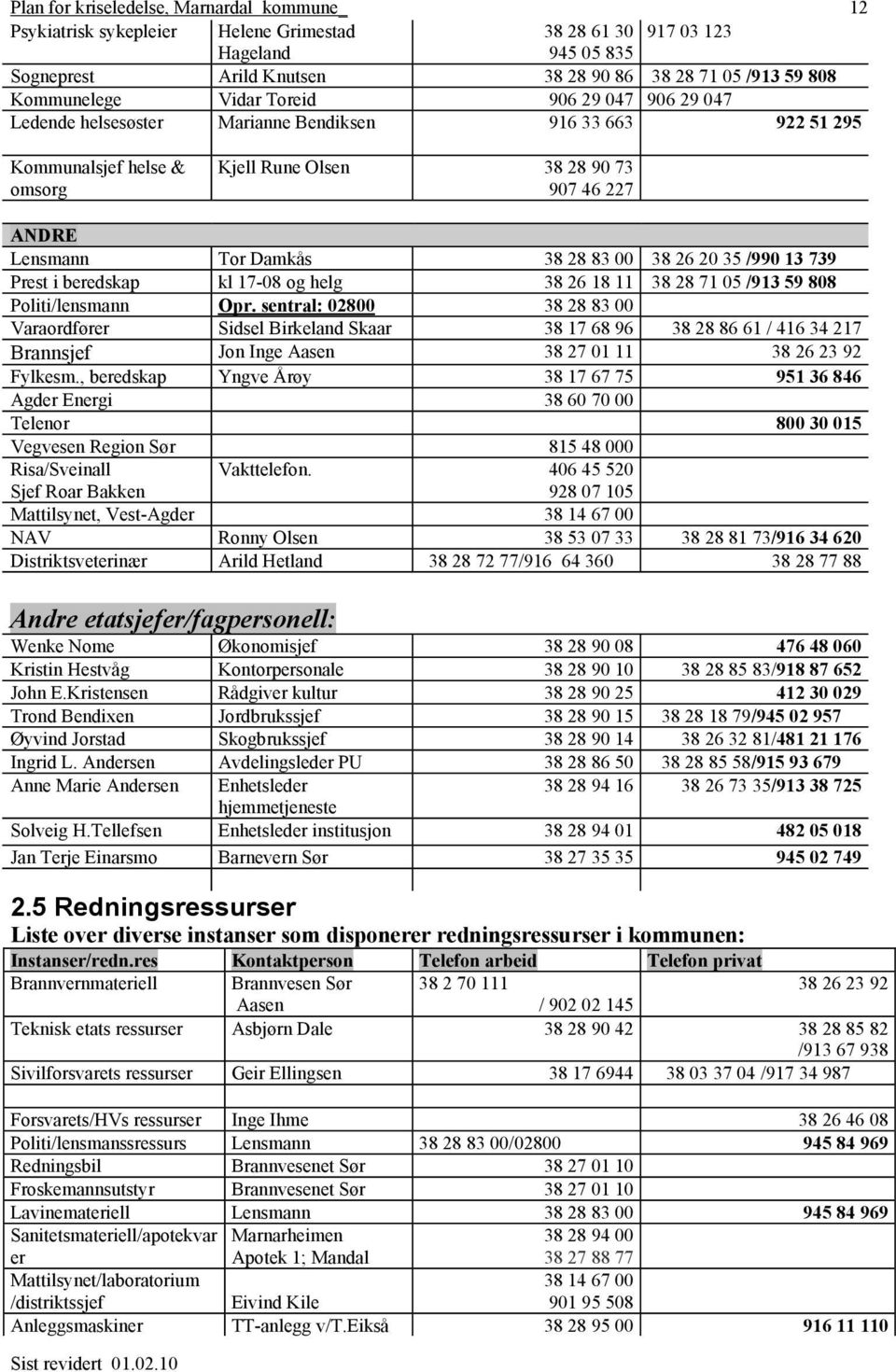 beredskap kl 17-08 og helg 38 26 18 11 38 28 71 05 /913 59 808 Politi/lensmann Opr.