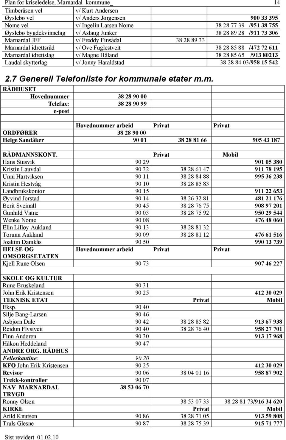 Haraldstad 38 28 84 03/958 15 542 2.7 Generell Telefonliste for komm