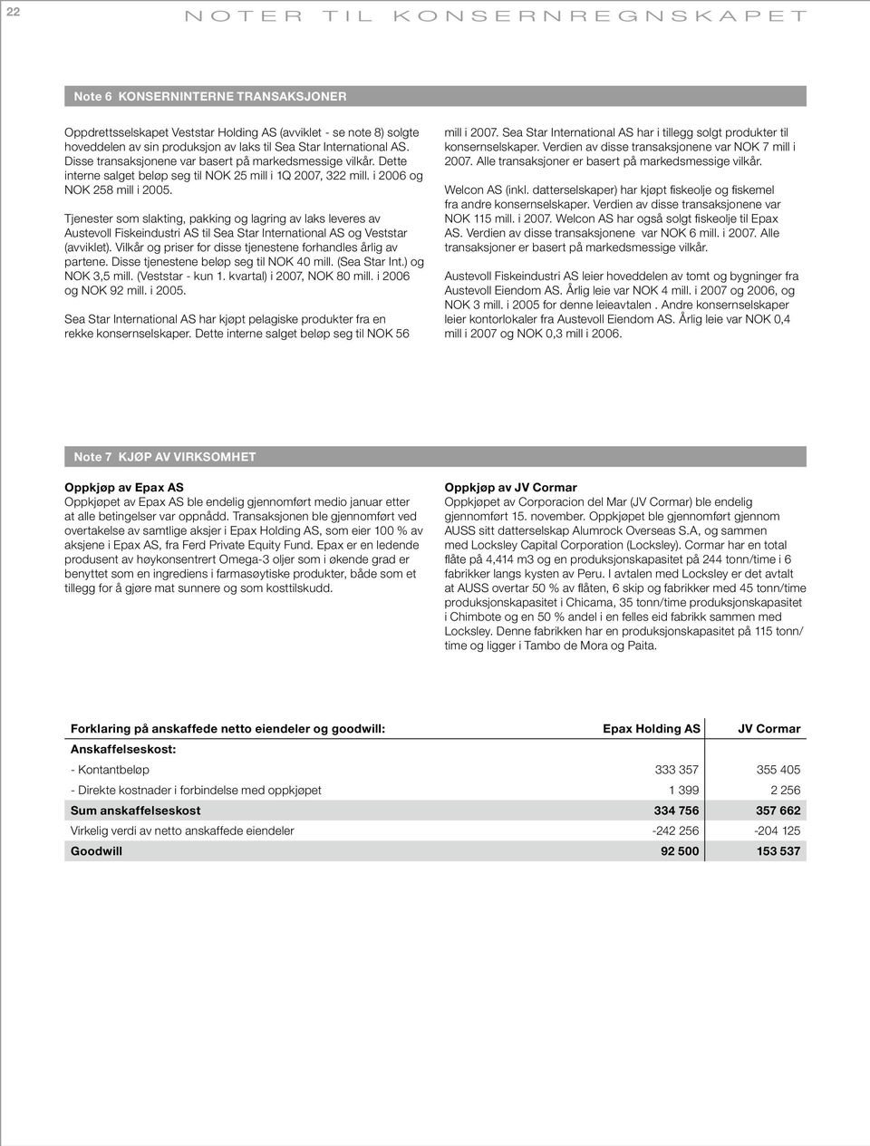 Tjenester som slakting, pakking og lagring av laks leveres av Austevoll Fiskeindustri AS til Sea Star International AS og Veststar (avviklet).