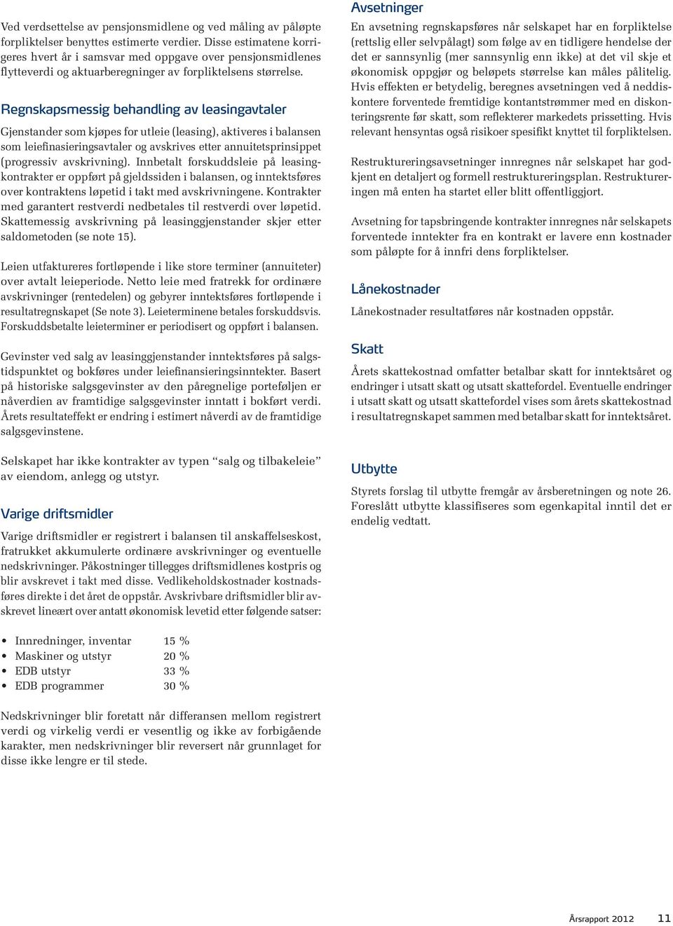 Regnskapsmessig behandling av leasingavtaler Gjenstander som kjøpes for utleie (leasing), aktiveres i balansen som leiefinasieringsavtaler og avskrives etter annuitetsprinsippet (progressiv