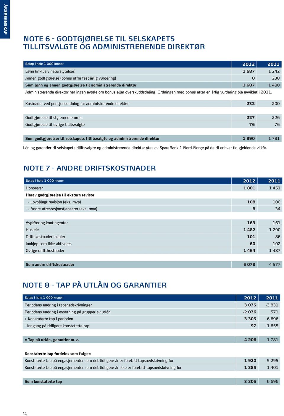 Ordningen med bonus etter en årlig vurdering ble avviklet i 2011.