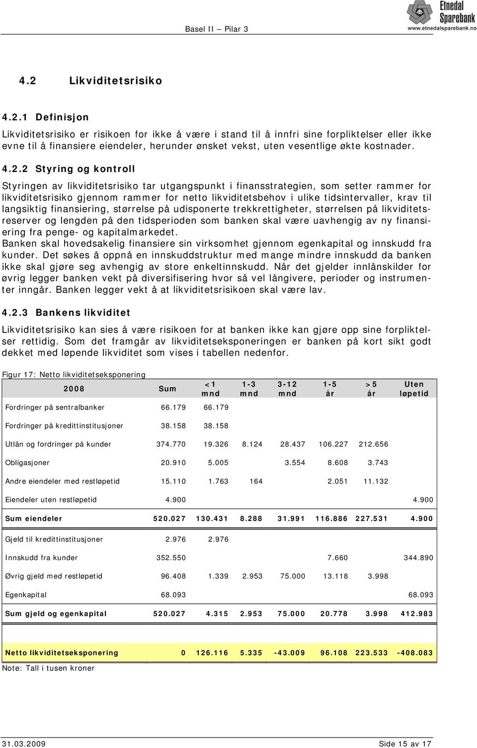 2 Styring og kontroll Styringen av likviditetsrisiko tar utgangspunkt i finansstrategien, som setter rammer for likviditetsrisiko gjennom rammer for netto likviditetsbehov i ulike tidsintervaller,