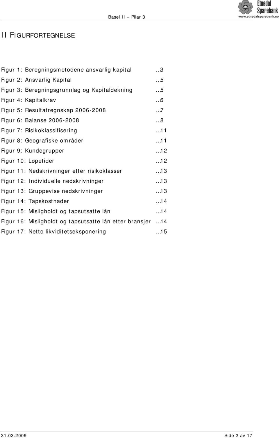 Løpetider 12 Figur 11: Nedskrivninger etter risikoklasser 13 Figur 12: Individuelle nedskrivninger 13 Figur 13: Gruppevise nedskrivninger 13 Figur 14: Tapskostnader 14