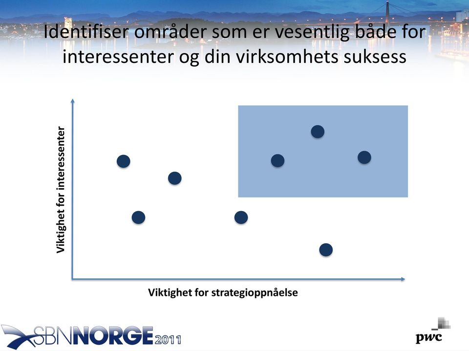 både for interessenter og din