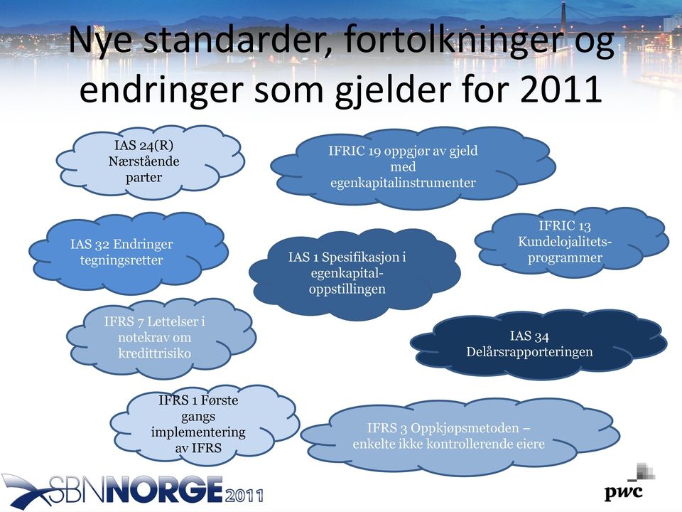 egenkapitaloppstillingen IFRIC 13 Kundelojalitetsprogrammer IFRS 7 Lettelser i notekrav om kredittrisiko