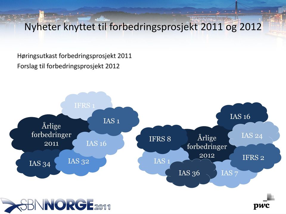 forbedringsprosjekt 2012 IFRS 1 Årlige forbedringer 2011 IAS 34