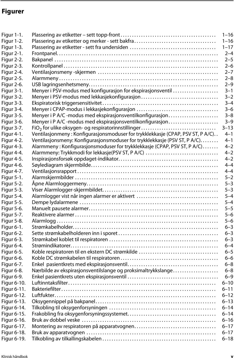 Bakpanel........................................................................ 2 5 Figur 2-3. Kontrollpanel.................................................................... 2 6 Figur 2-4.