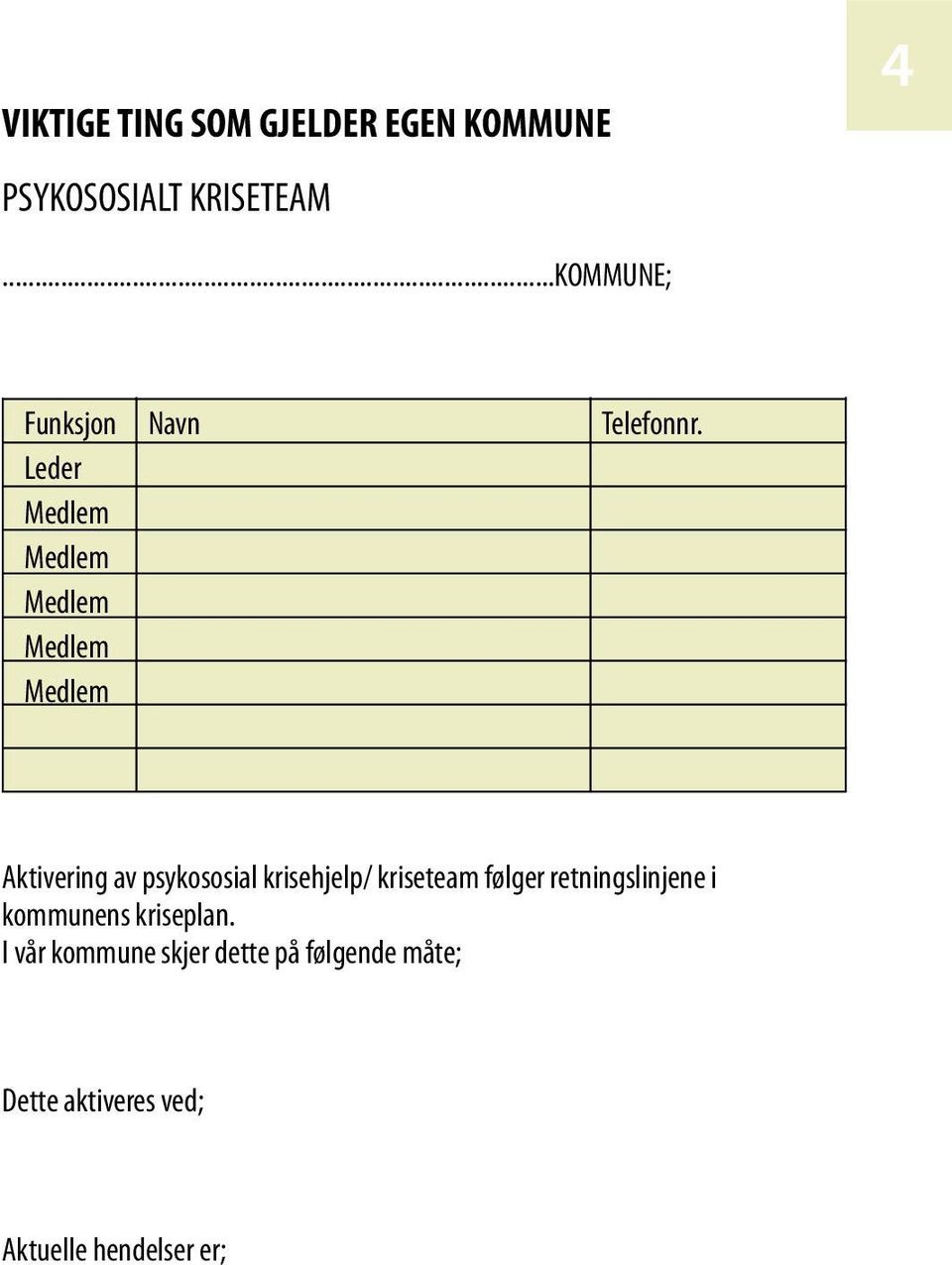 Leder Medlem Medlem Medlem Medlem Medlem Aktivering av psykososial krisehjelp/