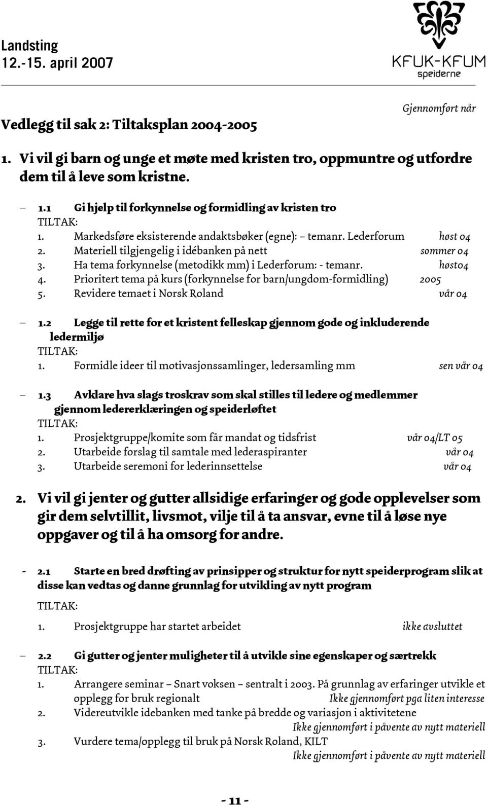 Prioritert tema på kurs (forkynnelse for barn/ungdom-formidling) 2005 5. Revidere temaet i Norsk Roland vår 04 1.