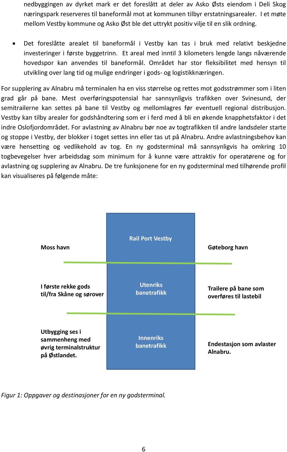 Det foreslåtte arealet til baneformål i Vestby kan tas i bruk med relativt beskjedne investeringer i første byggetrinn.