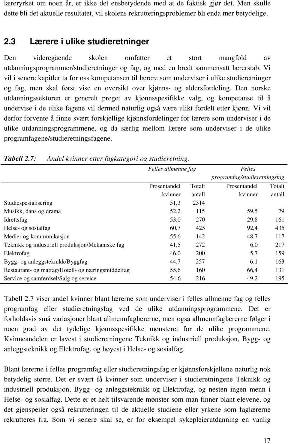 Vi vil i senere kapitler ta for oss kompetansen til lærere som underviser i ulike studieretninger og fag, men skal først vise en oversikt over kjønns- og aldersfordeling.