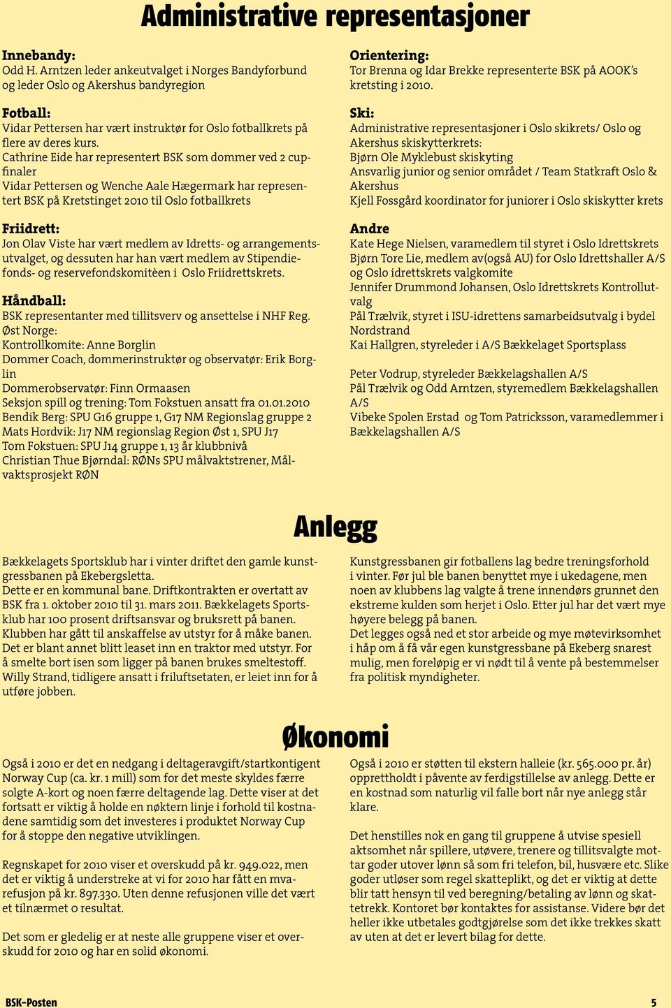 Cathrine Eide har representert BSK som dommer ved 2 cupfinaler Vidar Pettersen og Wenche Aale Hægermark har representert BSK på Kretstinget 2010 til Oslo fotballkrets Friidrett: Jon Olav Viste har