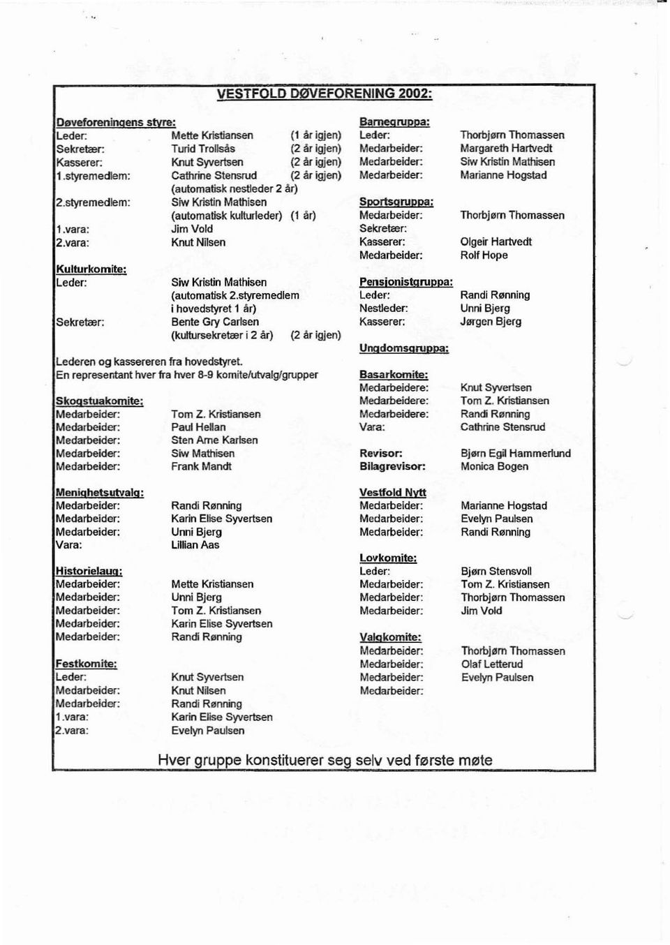 styremedlem: Siw Kristin Mathisen Sportsgruppa; (automatisk kufturfeder) (1 år) Medarbeider: Thorbjørn Thomassen 1.vara: Jim Vold Sekretær: 2.