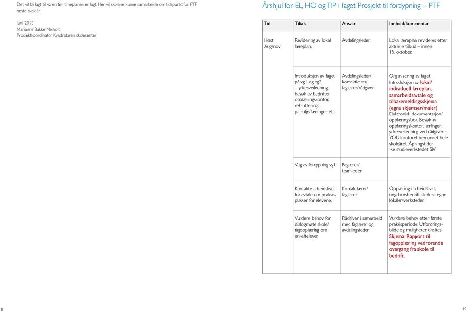 av lokal læreplan. Lokal læreplan revideres etter aktuelle tilbud innen 15. oktober.