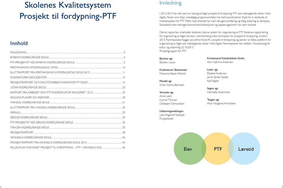 ..23 RAPPORT FRA ARBEIDET SOM PTF-KOORDINATOR SKOLEÅRET 12/13... 24 SKOLENS PLANER OG SKJEMAER...30 MANDAL VIDEREGÅENDE SKOLE...31 SLUTTRAPPORT FRA MANDAL VIDEREGÅENDE SKOLE... 32 ÅRSHJUL.