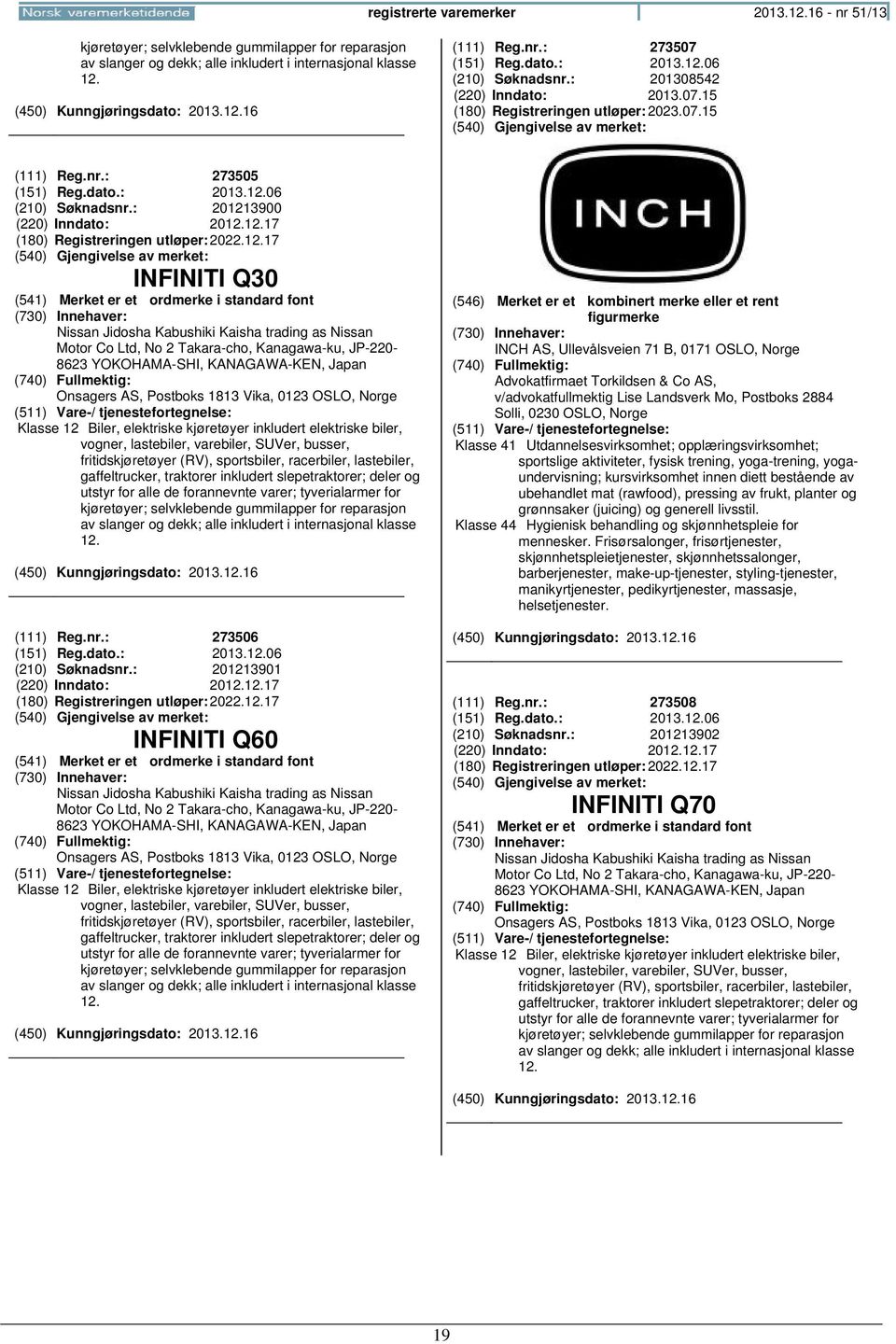 12.17 INFINITI Q30 Nissan Jidosha Kabushiki Kaisha trading as Nissan Motor Co Ltd, No 2 Takara-cho, Kanagawa-ku, JP-220-8623 YOKOHAMA-SHI, KANAGAWA-KEN, Japan Onsagers AS, Postboks 1813 Vika, 0123