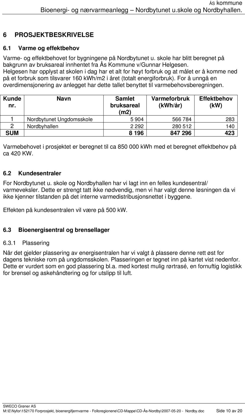 For å unngå en overdimensjonering av anlegget har dette tallet benyttet til varmebehovsberegningen. Kunde nr.